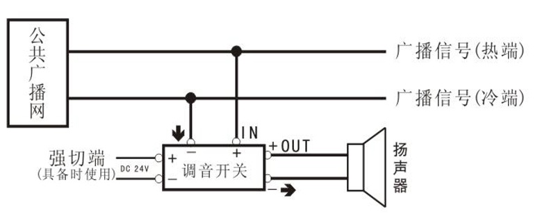 2024新澳门历史记录查询网站