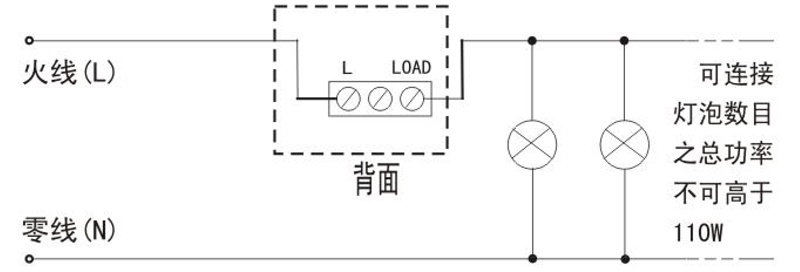 2024新澳门历史记录查询网站