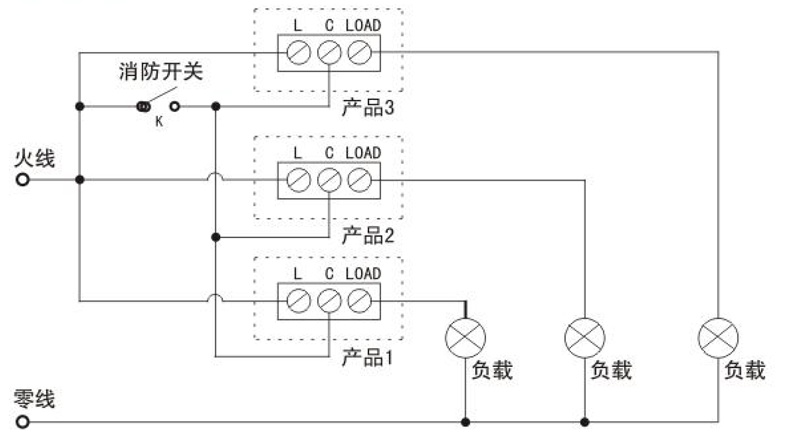 2024新澳门历史记录查询网站