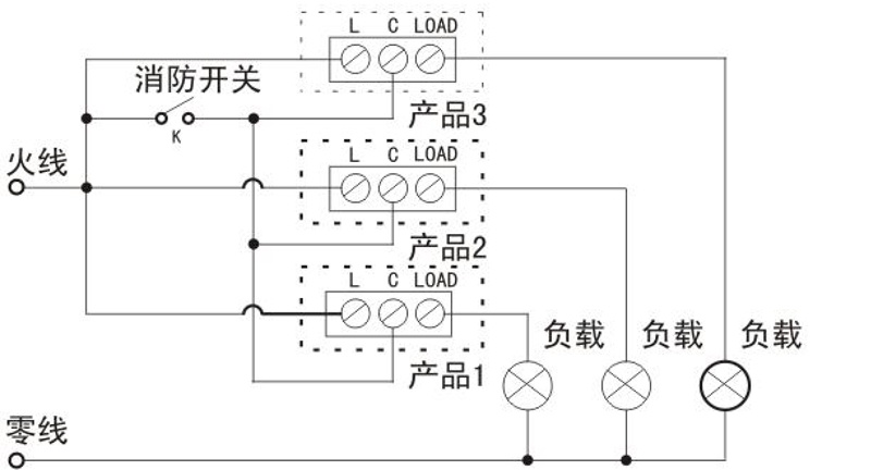 2024新澳门历史记录查询网站