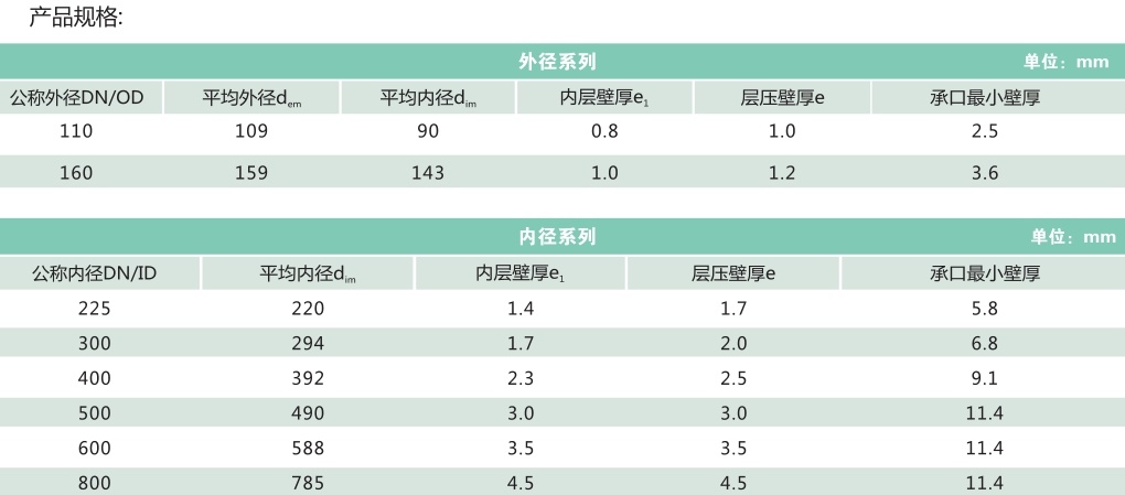 2024新澳门历史记录查询网站